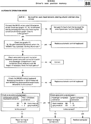 88
WWWW IIII RRRR IIII NNNN GGGG
DDDDrrrriiiivvvveeeerrrr''''ssss sssseeeeaaaatttt ppppoooossssiiiittttiiiioooonnnn mmmmeeeemmmmoooorrrryyyy
http://vnx.su/
 