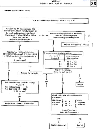 88
WWWW IIII RRRR IIII NNNN GGGG
DDDDrrrriiiivvvveeeerrrr''''ssss sssseeeeaaaatttt ppppoooossssiiiittttiiiioooonnnn mmmmeeeemmmmoooorrrryyyy
http://vnx.su/
 