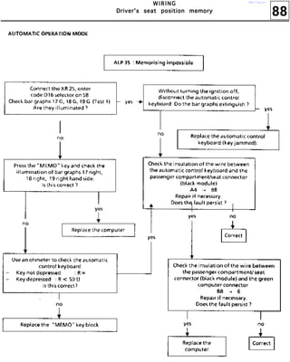 88
WWWW IIII RRRR IIII NNNN GGGG
DDDDrrrriiiivvvveeeerrrr''''ssss sssseeeeaaaatttt ppppoooossssiiiittttiiiioooonnnn mmmmeeeemmmmoooorrrryyyy
http://vnx.su/
 