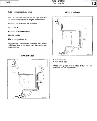 13
FFFFUUUUEEEELLLL SSSSYYYYSSSSTTTTEEEEMMMM
FFFFuuuueeeellll cccciiiirrrrccccuuuuiiiitttt
ZZZZ 7777 RRRR ---- ZZZZ 7777 TTTT
EEEENNNNGGGGIIIINNNNEEEESSSS
http://vnx.su/
 