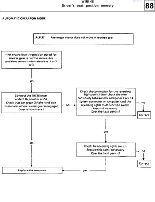 88
WWWW IIII RRRR IIII NNNN GGGG
DDDDrrrriiiivvvveeeerrrr''''ssss sssseeeeaaaatttt ppppoooossssiiiittttiiiioooonnnn mmmmeeeemmmmoooorrrryyyy
http://vnx.su/
 