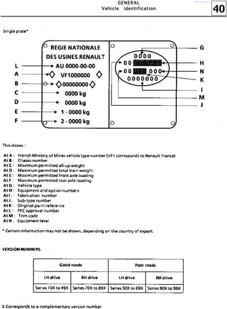 40
GGGGEEEENNNNEEEERRRRAAAALLLL
VVVVeeeehhhhiiiicccclllleeee iiiiddddeeeennnnttttiiiiffffiiiiccccaaaattttiiiioooonnnn
http://vnx.su/
 
