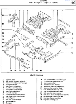 40
GGGGEEEENNNNEEEERRRRAAAALLLL
PPPPaaaarrrrtttt ddddeeeessssccccrrrriiiippppttttiiiioooonnnn ((((eeeexxxxppppllllooooddddeeeedddd vvvviiiieeeewwwwssss))))
http://vnx.su/
 