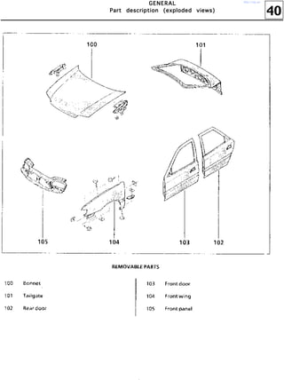 40
GGGGEEEENNNNEEEERRRRAAAALLLL
PPPPaaaarrrrtttt ddddeeeessssccccrrrriiiippppttttiiiioooonnnn ((((eeeexxxxppppllllooooddddeeeedddd vvvviiiieeeewwwwssss))))
http://vnx.su/
 