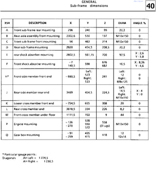 40
GGGGEEEENNNNEEEERRRRAAAALLLL
SSSSuuuubbbb----ffffrrrraaaammmmeeee ddddiiiimmmmeeeennnnssssiiiioooonnnnssss
http://vnx.su/
 