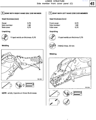 41
LLLLOOOOWWWWEEEERRRR SSSSTTTTRRRRUUUUCCCCTTTTUUUURRRREEEE
SSSSiiiiddddeeee mmmmeeeemmmmbbbbeeeerrrr ffffrrrroooonnnntttt ccccoooovvvveeeerrrr ppppaaaannnneeeellll ((((CCCC))))
http://vnx.su/
 