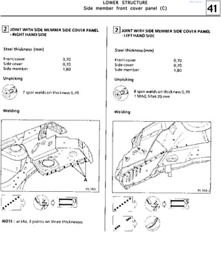 41
LLLLOOOOWWWWEEEERRRR SSSSTTTTRRRRUUUUCCCCTTTTUUUURRRREEEE
SSSSiiiiddddeeee mmmmeeeemmmmbbbbeeeerrrr ffffrrrroooonnnntttt ccccoooovvvveeeerrrr ppppaaaannnneeeellll ((((CCCC))))
http://vnx.su/
 