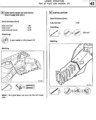 41
LLLLOOOOWWWWEEEERRRR SSSSTTTTRRRRUUUUCCCCTTTTUUUURRRREEEE
PPPPaaaarrrrtttt ooooffff ffffrrrroooonnnntttt ssssiiiiddddeeee mmmmeeeemmmmbbbbeeeerrrr ((((FFFF))))
http://vnx.su/
 