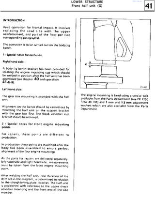 41
LLLLOOOOWWWWEEEERRRR SSSSTTTTRRRRUUUUCCCCTTTTUUUURRRREEEE
FFFFrrrroooonnnntttt hhhhaaaallllffff uuuunnnniiiitttt ((((GGGG))))
http://vnx.su/
 