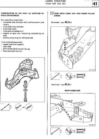 41
LLLLOOOOWWWWEEEERRRR SSSSTTTTRRRRUUUUCCCCTTTTUUUURRRREEEE
FFFFrrrroooonnnntttt hhhhaaaallllffff uuuunnnniiiitttt ((((GGGG))))
http://vnx.su/
 