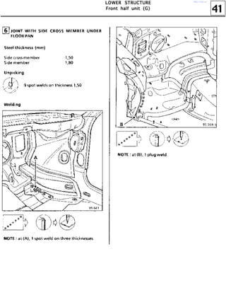 41
LLLLOOOOWWWWEEEERRRR SSSSTTTTRRRRUUUUCCCCTTTTUUUURRRREEEE
FFFFrrrroooonnnntttt hhhhaaaallllffff uuuunnnniiiitttt ((((GGGG))))
http://vnx.su/
 