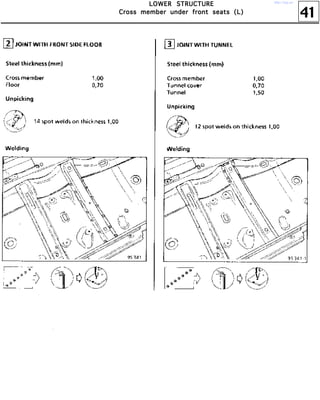 41
LLLLOOOOWWWWEEEERRRR SSSSTTTTRRRRUUUUCCCCTTTTUUUURRRREEEE
CCCCrrrroooossssssss mmmmeeeemmmmbbbbeeeerrrr uuuunnnnddddeeeerrrr ffffrrrroooonnnntttt sssseeeeaaaattttssss ((((LLLL))))
http://vnx.su/
 