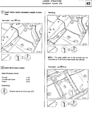 41
LLLLOOOOWWWWEEEERRRR SSSSTTTTRRRRUUUUCCCCTTTTUUUURRRREEEE
CCCCoooommmmpppplllleeeetttteeee ttttuuuunnnnnnnneeeellll ((((NNNN))))
http://vnx.su/
 
