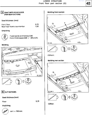 41
LLLLOOOOWWWWEEEERRRR SSSSTTTTRRRRUUUUCCCCTTTTUUUURRRREEEE
FFFFrrrroooonnnntttt fffflllloooooooorrrr ppppaaaarrrrtttt sssseeeeccccttttiiiioooonnnn ((((OOOO))))
http://vnx.su/
 