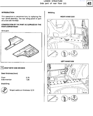 41
LLLLOOOOWWWWEEEERRRR SSSSTTTTRRRRUUUUCCCCTTTTUUUURRRREEEE
SSSSiiiiddddeeee ppppaaaarrrrtttt ooooffff rrrreeeeaaaarrrr fffflllloooooooorrrr ((((UUUU))))
http://vnx.su/
 