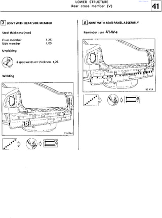 41
LLLLOOOOWWWWEEEERRRR SSSSTTTTRRRRUUUUCCCCTTTTUUUURRRREEEE
RRRReeeeaaaarrrr ccccrrrroooossssssss mmmmeeeemmmmbbbbeeeerrrr ((((VVVV))))
http://vnx.su/
 