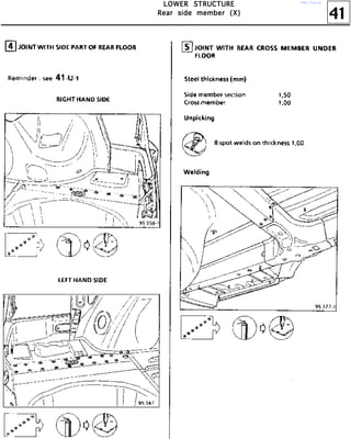 41
LLLLOOOOWWWWEEEERRRR SSSSTTTTRRRRUUUUCCCCTTTTUUUURRRREEEE
RRRReeeeaaaarrrr ssssiiiiddddeeee mmmmeeeemmmmbbbbeeeerrrr ((((XXXX))))
http://vnx.su/
 