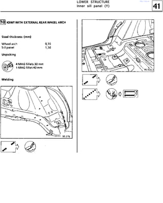 41
LLLLOOOOWWWWEEEERRRR SSSSTTTTRRRRUUUUCCCCTTTTUUUURRRREEEE
IIIInnnnnnnneeeerrrr ssssiiiillllllll ppppaaaannnneeeellll ((((YYYY))))
http://vnx.su/
 