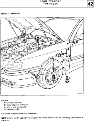 42
LLLLOOOOWWWWEEEERRRR SSSSTTTTRRRRUUUUCCCCTTTTUUUURRRREEEE
FFFFrrrroooonnnntttt wwwwiiiinnnngggg ((((AAAA))))
http://vnx.su/
 