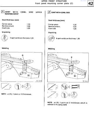42
UUUUPPPPPPPPEEEERRRR FFFFRRRROOOONNNNTTTT SSSSTTTTRRRRUUUUCCCCTTTTUUUURRRREEEE
FFFFrrrroooonnnntttt ppppaaaannnneeeellll mmmmoooouuuunnnnttttiiiinnnngggg ccccoooorrrrnnnneeeerrrr ppppllllaaaatttteeee ((((CCCC))))
http://vnx.su/
 