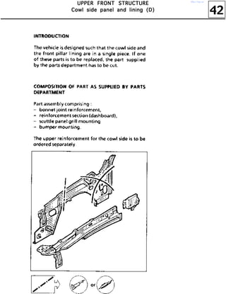 42
UUUUPPPPPPPPEEEERRRR FFFFRRRROOOONNNNTTTT SSSSTTTTRRRRUUUUCCCCTTTTUUUURRRREEEE
CCCCoooowwwwllll ssssiiiiddddeeee ppppaaaannnneeeellll aaaannnndddd lllliiiinnnniiiinnnngggg ((((DDDD))))
http://vnx.su/
 