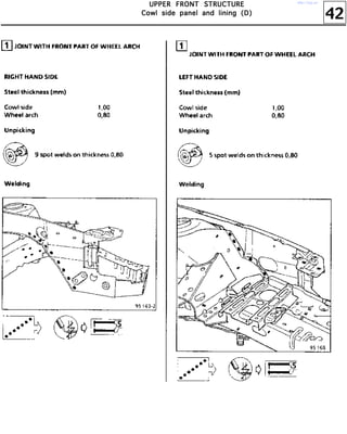 42
UUUUPPPPPPPPEEEERRRR FFFFRRRROOOONNNNTTTT SSSSTTTTRRRRUUUUCCCCTTTTUUUURRRREEEE
CCCCoooowwwwllll ssssiiiiddddeeee ppppaaaannnneeeellll aaaannnndddd lllliiiinnnniiiinnnngggg ((((DDDD))))
http://vnx.su/
 