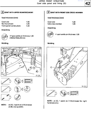 42
UUUUPPPPPPPPEEEERRRR FFFFRRRROOOONNNNTTTT SSSSTTTTRRRRUUUUCCCCTTTTUUUURRRREEEE
CCCCoooowwwwllll ssssiiiiddddeeee ppppaaaannnneeeellll aaaannnndddd lllliiiinnnniiiinnnngggg ((((DDDD))))
http://vnx.su/
 