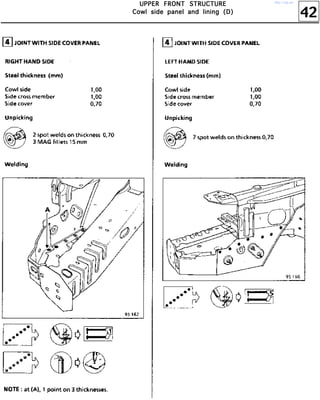 42
UUUUPPPPPPPPEEEERRRR FFFFRRRROOOONNNNTTTT SSSSTTTTRRRRUUUUCCCCTTTTUUUURRRREEEE
CCCCoooowwwwllll ssssiiiiddddeeee ppppaaaannnneeeellll aaaannnndddd lllliiiinnnniiiinnnngggg ((((DDDD))))
http://vnx.su/
 