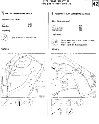 42
UUUUPPPPPPPPEEEERRRR FFFFRRRROOOONNNNTTTT SSSSTTTTRRRRUUUUCCCCTTTTUUUURRRREEEE
FFFFrrrroooonnnntttt ppppaaaarrrrtttt ooooffff wwwwhhhheeeeeeeellll aaaarrrrcccchhhh ((((FFFF))))
http://vnx.su/
 