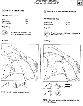 42
UUUUPPPPPPPPEEEERRRR FFFFRRRROOOONNNNTTTT SSSSTTTTRRRRUUUUCCCCTTTTUUUURRRREEEE
FFFFrrrroooonnnntttt ppppaaaarrrrtttt ooooffff wwwwhhhheeeeeeeellll aaaarrrrcccchhhh ((((FFFF))))
http://vnx.su/
 