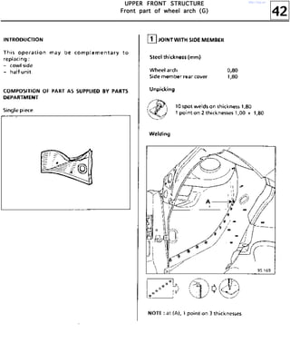 42
UUUUPPPPPPPPEEEERRRR FFFFRRRROOOONNNNTTTT SSSSTTTTRRRRUUUUCCCCTTTTUUUURRRREEEE
FFFFrrrroooonnnntttt ppppaaaarrrrtttt ooooffff wwwwhhhheeeeeeeellll aaaarrrrcccchhhh ((((GGGG))))
http://vnx.su/
 