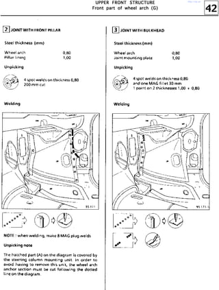 42
UUUUPPPPPPPPEEEERRRR FFFFRRRROOOONNNNTTTT SSSSTTTTRRRRUUUUCCCCTTTTUUUURRRREEEE
FFFFrrrroooonnnntttt ppppaaaarrrrtttt ooooffff wwwwhhhheeeeeeeellll aaaarrrrcccchhhh ((((GGGG))))
http://vnx.su/
 