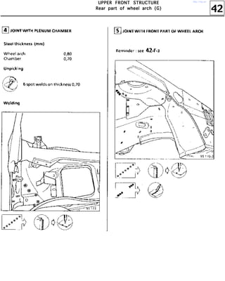 42
UUUUPPPPPPPPEEEERRRR FFFFRRRROOOONNNNTTTT SSSSTTTTRRRRUUUUCCCCTTTTUUUURRRREEEE
RRRReeeeaaaarrrr ppppaaaarrrrtttt ooooffff wwwwhhhheeeeeeeellll aaaarrrrcccchhhh ((((GGGG))))
http://vnx.su/
 