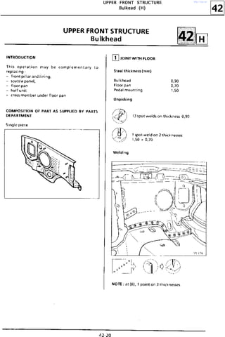 42
UUUUPPPPPPPPEEEERRRR FFFFRRRROOOONNNNTTTT SSSSTTTTRRRRUUUUCCCCTTTTUUUURRRREEEE
BBBBuuuullllkkkkeeeeaaaadddd ((((HHHH))))
http://vnx.su/
 