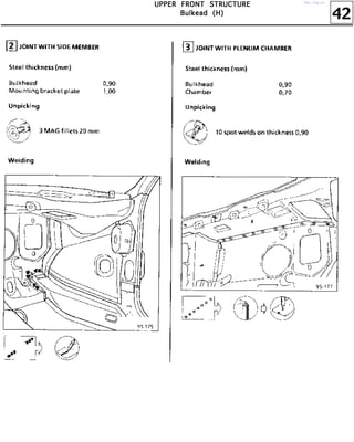42
UUUUPPPPPPPPEEEERRRR FFFFRRRROOOONNNNTTTT SSSSTTTTRRRRUUUUCCCCTTTTUUUURRRREEEE
BBBBuuuullllkkkkeeeeaaaadddd ((((HHHH))))
http://vnx.su/
 