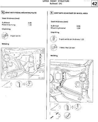 42
UUUUPPPPPPPPEEEERRRR FFFFRRRROOOONNNNTTTT SSSSTTTTRRRRUUUUCCCCTTTTUUUURRRREEEE
BBBBuuuullllkkkkeeeeaaaadddd ((((HHHH))))
http://vnx.su/
 