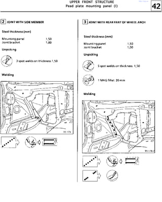 42
UUUUPPPPPPPPEEEERRRR FFFFRRRROOOONNNNTTTT SSSSTTTTRRRRUUUUCCCCTTTTUUUURRRREEEE
PPPPeeeeaaaadddd ppppllllaaaatttteeee mmmmoooouuuunnnnttttiiiinnnngggg ppppaaaannnneeeellll ((((IIII))))
http://vnx.su/
 