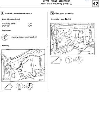 42
UUUUPPPPPPPPEEEERRRR FFFFRRRROOOONNNNTTTT SSSSTTTTRRRRUUUUCCCCTTTTUUUURRRREEEE
PPPPeeeeaaaadddd ppppllllaaaatttteeee mmmmoooouuuunnnnttttiiiinnnngggg ppppaaaannnneeeellll ((((IIII))))
http://vnx.su/
 