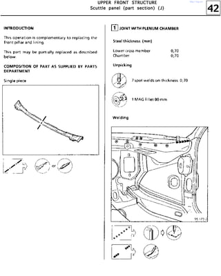 42
UUUUPPPPPPPPEEEERRRR FFFFRRRROOOONNNNTTTT SSSSTTTTRRRRUUUUCCCCTTTTUUUURRRREEEE
SSSSccccuuuuttttttttlllleeee ppppaaaannnneeeellll ((((ppppaaaarrrrtttt sssseeeeccccttttiiiioooonnnn)))) ((((JJJJ))))
http://vnx.su/
 