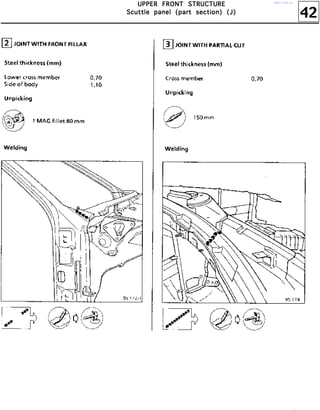 42
UUUUPPPPPPPPEEEERRRR FFFFRRRROOOONNNNTTTT SSSSTTTTRRRRUUUUCCCCTTTTUUUURRRREEEE
SSSSccccuuuuttttttttlllleeee ppppaaaannnneeeellll ((((ppppaaaarrrrtttt sssseeeeccccttttiiiioooonnnn)))) ((((JJJJ))))
http://vnx.su/
 