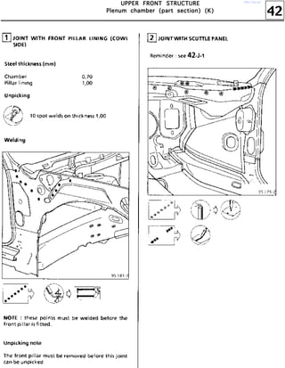 42
UUUUPPPPPPPPEEEERRRR FFFFRRRROOOONNNNTTTT SSSSTTTTRRRRUUUUCCCCTTTTUUUURRRREEEE
PPPPlllleeeennnnuuuummmm cccchhhhaaaammmmbbbbeeeerrrr ((((ppppaaaarrrrtttt sssseeeeccccttttiiiioooonnnn)))) ((((KKKK))))
http://vnx.su/
 