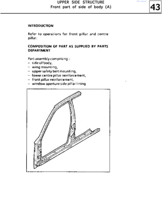 43
UUUUPPPPPPPPEEEERRRR SSSSIIIIDDDDEEEE SSSSTTTTRRRRUUUUCCCCTTTTUUUURRRREEEE
FFFFrrrroooonnnntttt ppppaaaarrrrtttt ooooffff ssssiiiiddddeeee ooooffff bbbbooooddddyyyy ((((AAAA))))
http://vnx.su/
 