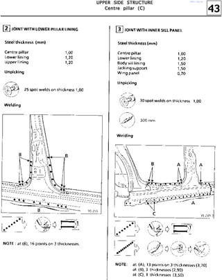 43
UUUUPPPPPPPPEEEERRRR SSSSIIIIDDDDEEEE SSSSTTTTRRRRUUUUCCCCTTTTUUUURRRREEEE
CCCCeeeennnnttttrrrreeee ppppiiiillllllllaaaarrrr ((((CCCC))))
http://vnx.su/
 