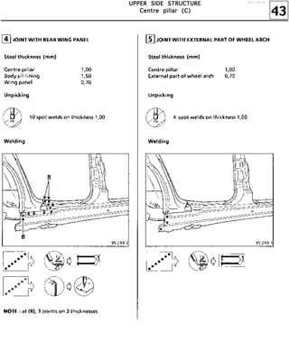 43
UUUUPPPPPPPPEEEERRRR SSSSIIIIDDDDEEEE SSSSTTTTRRRRUUUUCCCCTTTTUUUURRRREEEE
CCCCeeeennnnttttrrrreeee ppppiiiillllllllaaaarrrr ((((CCCC))))
http://vnx.su/
 