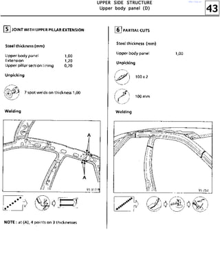 43
UUUUPPPPPPPPEEEERRRR SSSSIIIIDDDDEEEE SSSSTTTTRRRRUUUUCCCCTTTTUUUURRRREEEE
UUUUppppppppeeeerrrr bbbbooooddddyyyy ppppaaaannnneeeellll ((((DDDD))))
http://vnx.su/
 