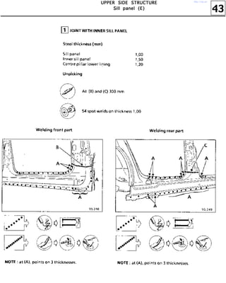 43
UUUUPPPPPPPPEEEERRRR SSSSIIIIDDDDEEEE SSSSTTTTRRRRUUUUCCCCTTTTUUUURRRREEEE
SSSSiiiillllllll ppppaaaannnneeeellll ((((EEEE))))
http://vnx.su/
 