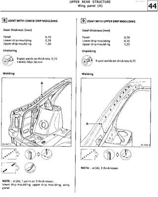 44
UUUUPPPPPPPPEEEERRRR RRRREEEEAAAARRRR SSSSTTTTRRRRUUUUCCCCTTTTUUUURRRREEEE
WWWWiiiinnnngggg ppppaaaannnneeeellll ((((AAAA))))
http://vnx.su/
 