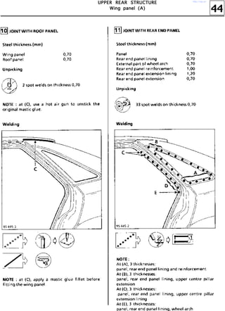 44
UUUUPPPPPPPPEEEERRRR RRRREEEEAAAARRRR SSSSTTTTRRRRUUUUCCCCTTTTUUUURRRREEEE
WWWWiiiinnnngggg ppppaaaannnneeeellll ((((AAAA))))
http://vnx.su/
 