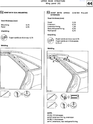 44
UUUUPPPPPPPPEEEERRRR RRRREEEEAAAARRRR SSSSTTTTRRRRUUUUCCCCTTTTUUUURRRREEEE
WWWWiiiinnnngggg ppppaaaannnneeeellll ((((AAAA))))
http://vnx.su/
 
