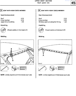 45
UUUUPPPPPPPPEEEERRRR BBBBOOOODDDDYYYY SSSSEEEECCCCTTTTIIIIOOOONNNN
RRRRooooooooffff ppppaaaannnneeeellll ((((AAAA))))
http://vnx.su/
 
